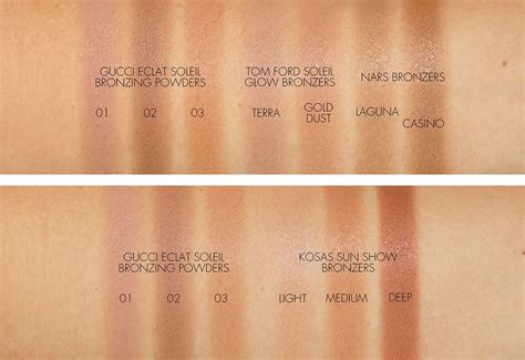 gucci bronzing powder swatches|Gucci sun kissed glow bronzer.